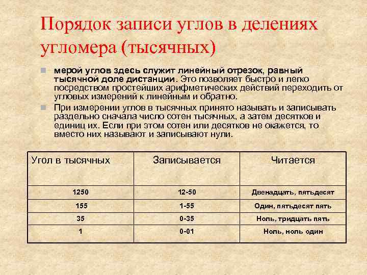 Порядок записи углов в делениях угломера (тысячных) n мерой углов здесь служит линейный отрезок,