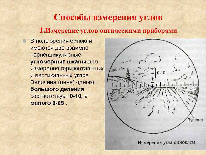 Способы измерения углов 1. Измерение углов оптическими приборами n В поле зрения бинокля имеются