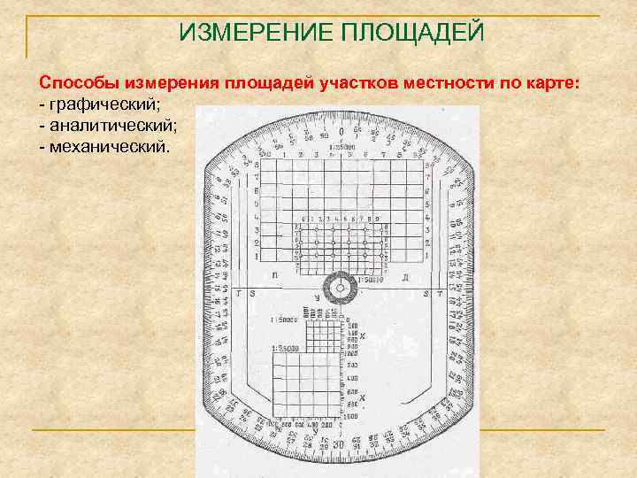 ИЗМЕРЕНИЕ ПЛОЩАДЕЙ Способы измерения площадей участков местности по карте: - графический; - аналитический; -