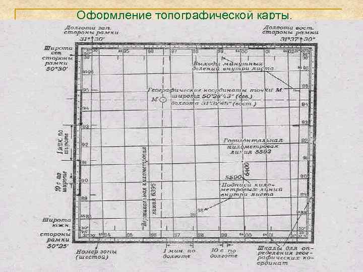 Оформление топографической карты. 