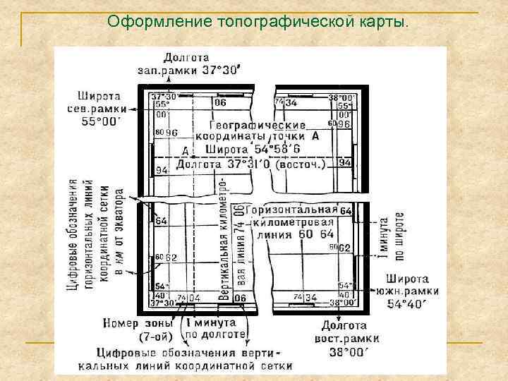 Оформление топографической карты. 