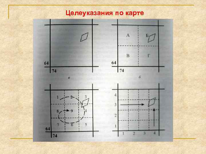 Целеуказания по карте 