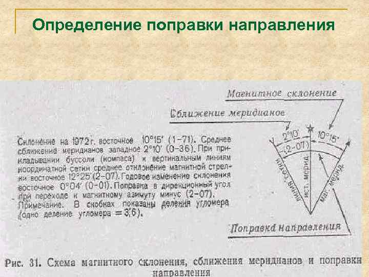 Определение поправки направления 
