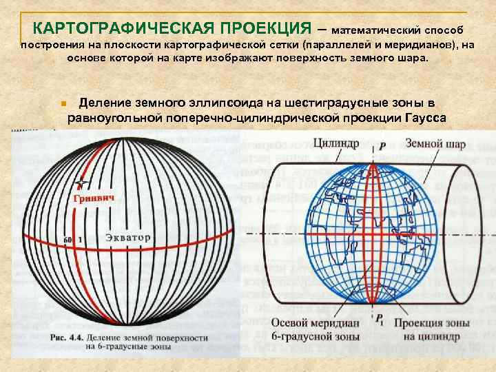 КАРТОГРАФИЧЕСКАЯ ПРОЕКЦИЯ – математический способ построения на плоскости картографической сетки (параллелей и меридианов), на