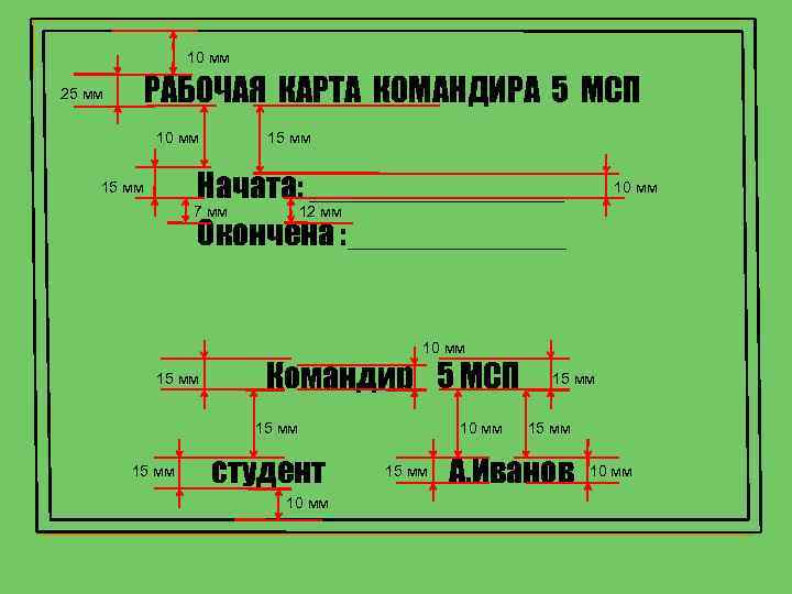 10 мм РАБОЧАЯ КАРТА КОМАНДИРА 5 МСП 25 мм 10 мм 15 мм Начата: