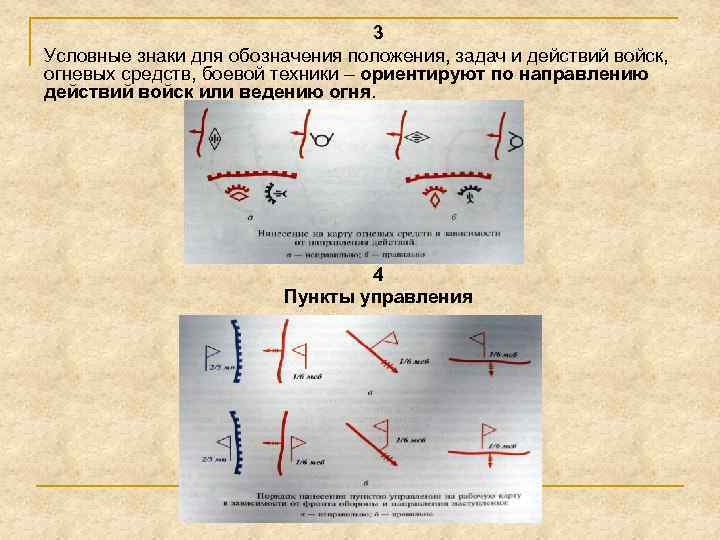 Третье условное