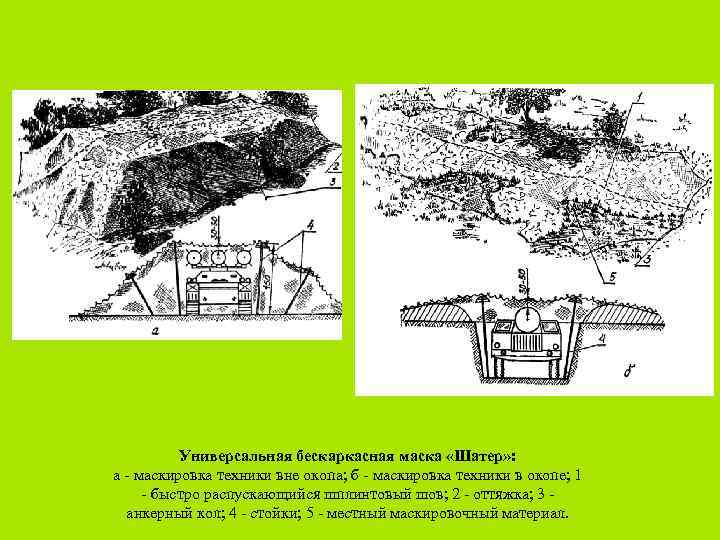 Универсальная бескаркасная маска «Шатер» : а - маскировка техники вне окопа; б - маскировка