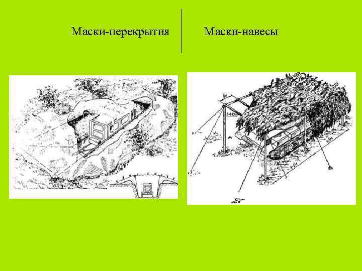 Маски-перекрытия Маски-навесы 