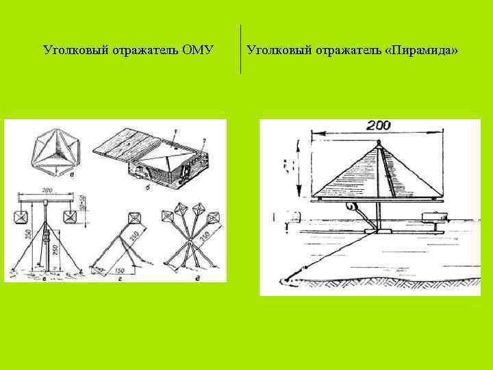 Промышленный уголковый отражатель схема