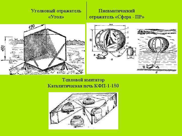 Схема уголкового отражателя