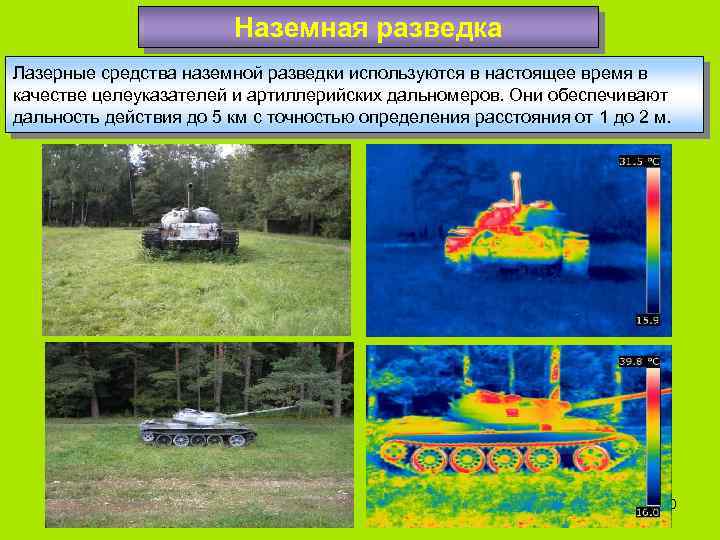 Наземная разведка Лазерные средства наземной разведки используются в настоящее время в качестве целеуказателей и