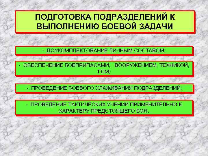 ПОДГОТОВКА ПОДРАЗДЕЛЕНИЙ К ВЫПОЛНЕНИЮ БОЕВОЙ ЗАДАЧИ - ДОУКОМПЛЕКТОВАНИЕ ЛИЧНЫМ СОСТАВОМ; - ОБЕСПЕЧЕНИЕ БОЕПРИПАСАМИ, ВООРУЖЕНИЕМ,