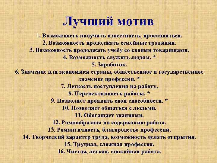 Лучший мотив 1. Возможность получить известность, прославиться. 2. Возможность продолжать семейные традиции. 3. Возможность