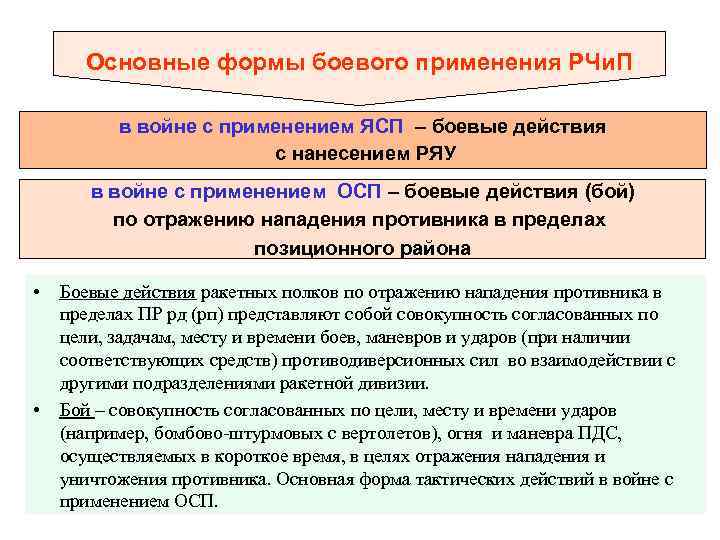 Основные формы боевого применения РЧи. П в войне с применением ЯСП – боевые действия