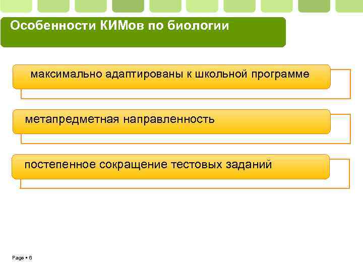 Особенности КИМов по биологии максимально адаптированы к школьной программе метапредметная направленность постепенное сокращение тестовых