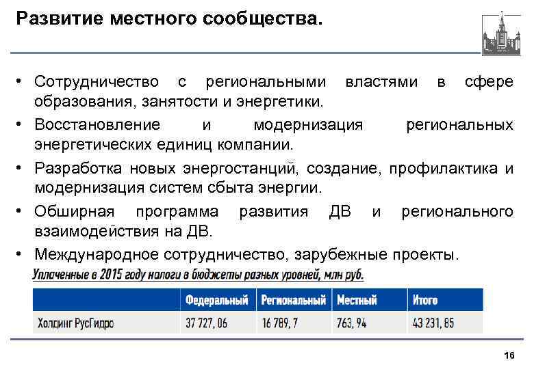 Развитие местного сообщества. • Сотрудничество с региональными властями в сфере образования, занятости и энергетики.