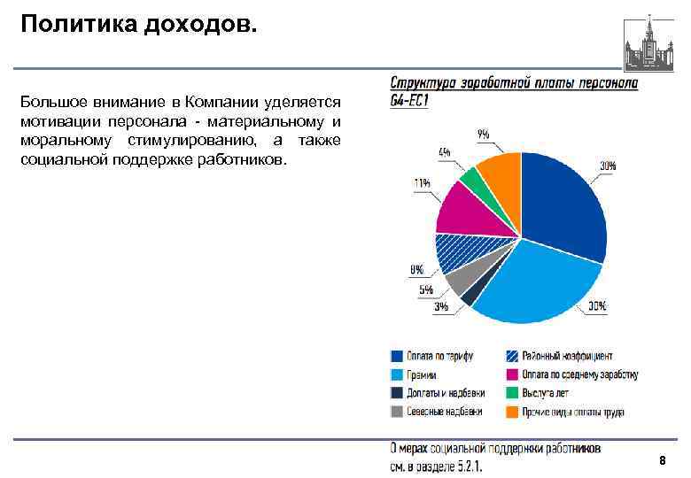 Политика доходов. Большое внимание в Компании уделяется мотивации персонала - материальному и моральному стимулированию,