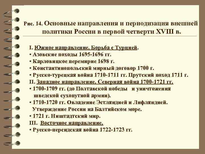 Рис. 14. Основные направления и периодизация внешней политики России в первой четверти XVIII в.