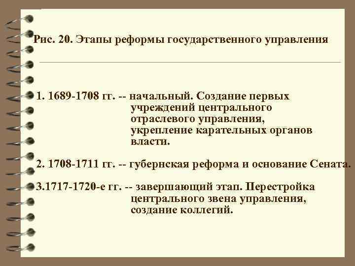 Рис. 20. Этапы реформы государственного управления 1. 1689 -1708 гг. -- начальный. Создание первых