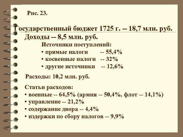 Рис. 23. Государственный бюджет 1725 г. -- 18, 7 млн. руб. Доходы -- 8,