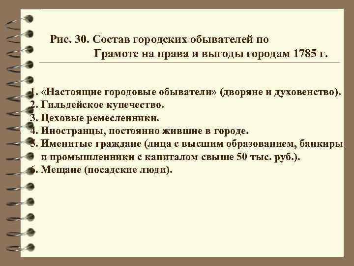 Рис. 30. Состав городских обывателей по Грамоте на права и выгоды городам 1785 г.