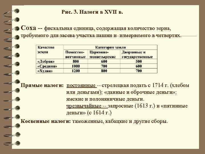 Единица налогообложения. Налог большая Соха. Единица налогообложения при Иване 4. Соха как единица налогообложения. Соха налогообложение.