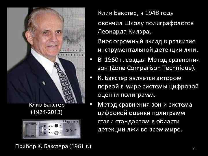 Клив Бакстер (1924 -2013) Клив Бакстер, в 1948 году окончил Школу полиграфологов Леонарда Килэра.