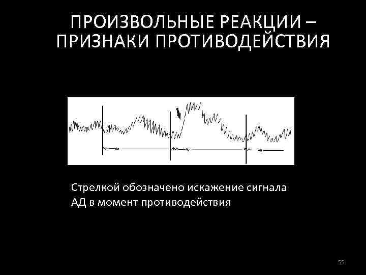 ПРОИЗВОЛЬНЫЕ РЕАКЦИИ – ПРИЗНАКИ ПРОТИВОДЕЙСТВИЯ Стрелкой обозначено искажение сигнала АД в момент противодействия 55