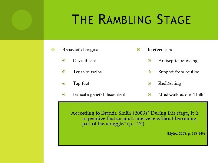 T HE R AMBLING S TAGE Behavior changes: Intervention: Clear throat Antiseptic bouncing Tense