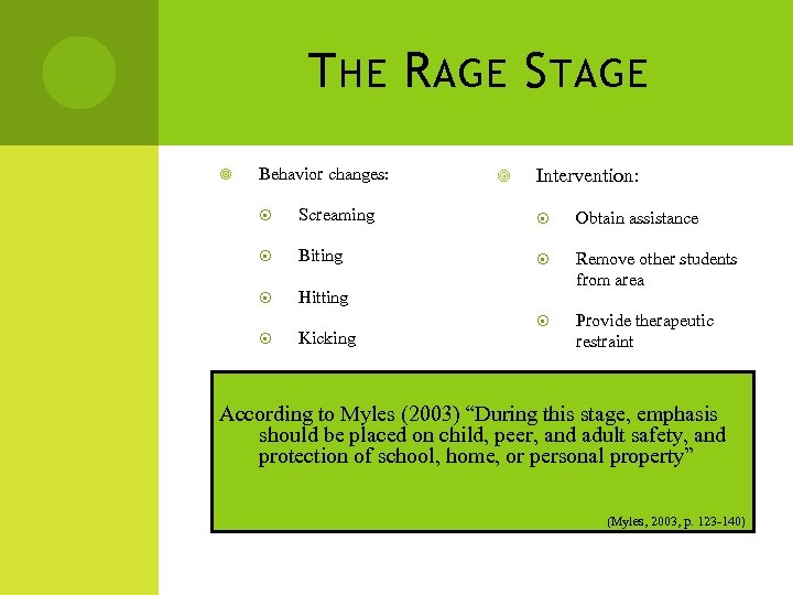 T HE R AGE S TAGE Behavior changes: Intervention: Screaming Obtain assistance Biting Hitting