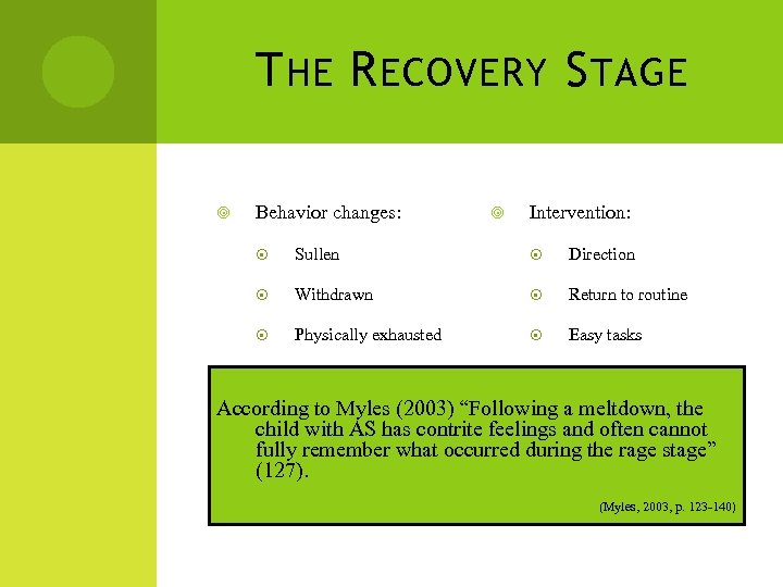 T HE R ECOVERY S TAGE Behavior changes: Intervention: Sullen Direction Withdrawn Return to