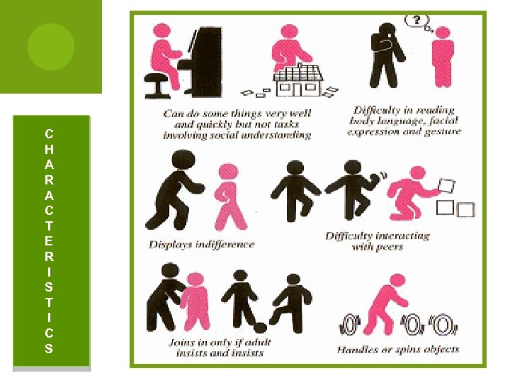 C H A R A C T E R I S T I C