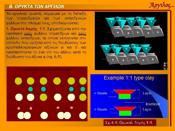 Β. ΟΡΥΚΤΑ ΤΩΝ ΑΡΓΙΛΩΝ Άργιλος. . . Tα αργιλικά ορυκτά, σύμφωνα με τη διάταξη