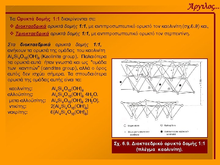 Άργιλος. . . Τα Ορυκτά δομής 1: 1 διακρίνονται σε: v Διοκταεδρικά ορυκτά δομής