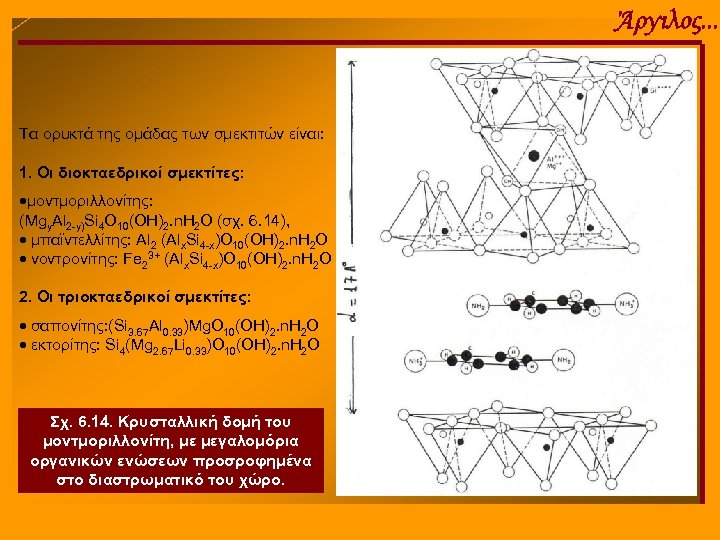 Άργιλος. . . Tα ορυκτά της ομάδας των σμεκτιτών είναι: 1. Οι διοκταεδρικοί σμεκτίτες: