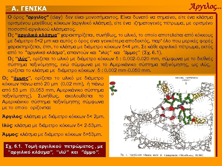 Α. ΓΕΝΙΚΑ Άργιλος. . . Ο όρος "αργιλος" (clay) δεν είναι μονοσήμαντος. Είναι δυνατό