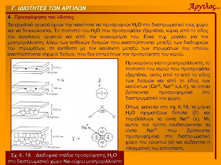 Γ. ΙΔΙΟΤΗΤΕΣ ΤΩΝ ΑΡΓΙΛΩΝ Άργιλος. . . 4. Προσρόφηση του ύδατος Τα αργιλικά ορυκτά