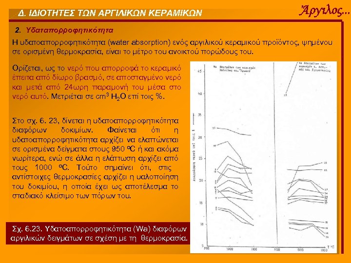 Δ. ΙΔΙΟΤΗΤΕΣ ΤΩΝ ΑΡΓΙΛΙΚΩΝ ΚΕΡΑΜΙΚΩΝ Άργιλος. . . 2. Υδαταπορροφητικότητα Η υδατοαπορροφητικότητα (water absorption)