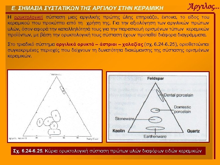 Ε. ΣΗΜΑΣΙΑ ΣΥΣΤΑΤΙΚΩΝ ΤΗΣ ΑΡΓΙΛΟΥ ΣΤΗΝ ΚΕΡΑΜΙΚΗ Άργιλος. . . Η ορυκτολογική σύσταση μιας