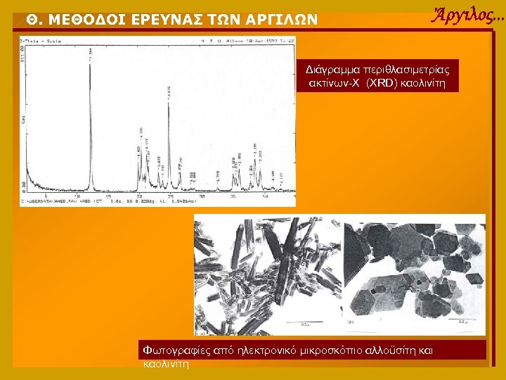 Θ. ΜΕΘΟΔΟΙ ΕΡΕΥΝΑΣ ΤΩΝ ΑΡΓΙΛΩΝ Άργιλος. . . Διάγραμμα περιθλασιμετρίας ακτίνων-Χ (XRD) καολινίτη Φωτογραφίες