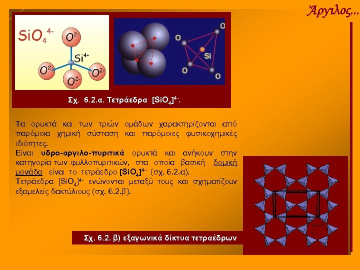 Άργιλος. . . Σχ. 6. 2. α. Τετράεδρα [Si. O 4]4 -. Τα ορυκτά