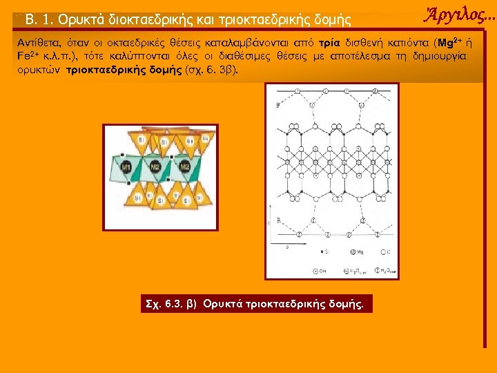 Β. 1. Ορυκτά διοκταεδρικής και τριοκταεδρικής δομής Άργιλος. . . Αντίθετα, όταν οι οκταεδρικές