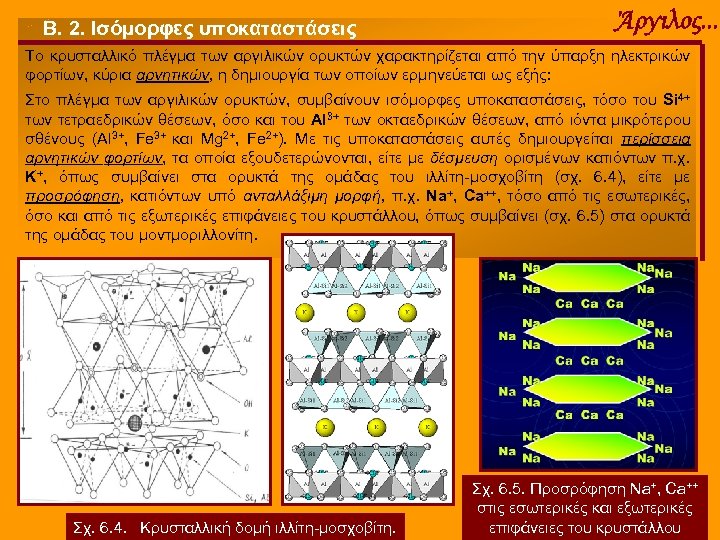 Β. 2. Ισόμορφες υποκαταστάσεις Άργιλος. . . Το κρυσταλλικό πλέγμα των αργιλικών ορυκτών χαρακτηρίζεται