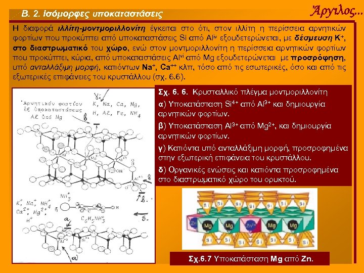Β. 2. Ισόμορφες υποκαταστάσεις Άργιλος. . . Η διαφορά ιλλίτη-μοντμοριλλονίτη έγκειται στο ότι, στον