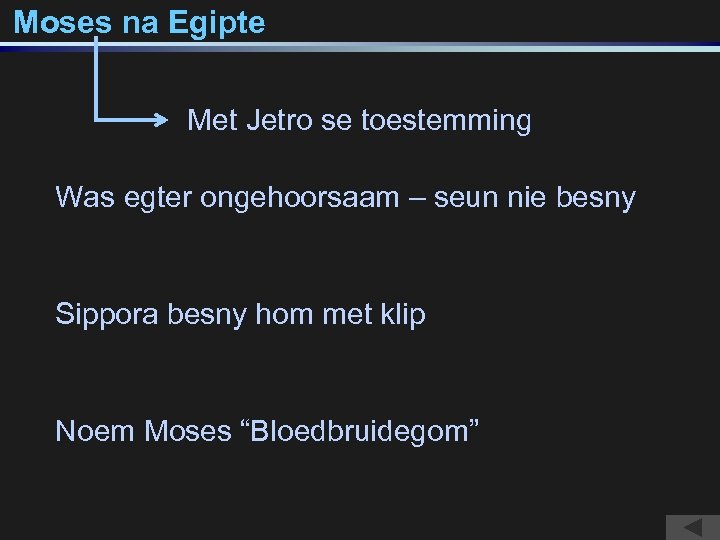 Moses na Egipte Met Jetro se toestemming Was egter ongehoorsaam – seun nie besny