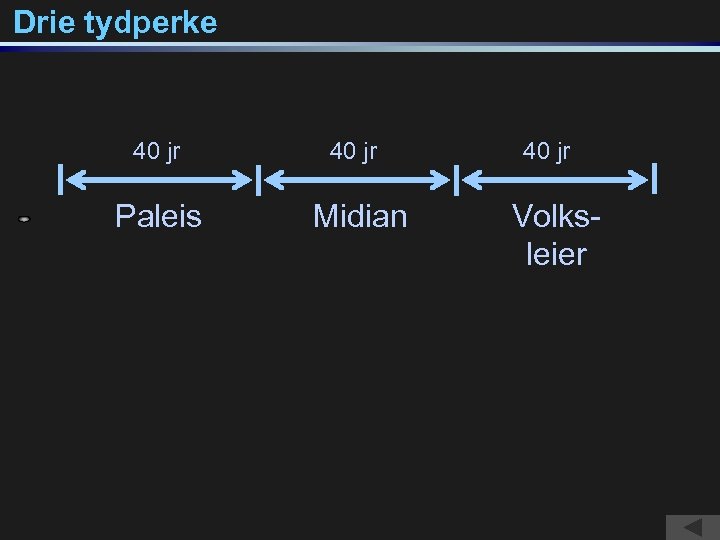 Drie tydperke 40 jr Paleis Midian 40 jr Volksleier 