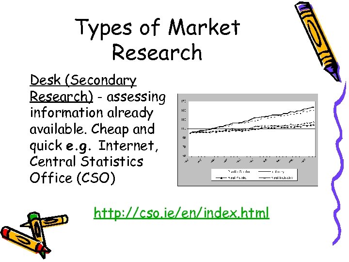 Types of Market Research Desk (Secondary Research) - assessing information already available. Cheap and