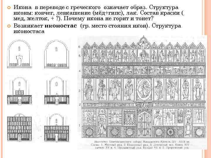 Чертеж киота для иконы