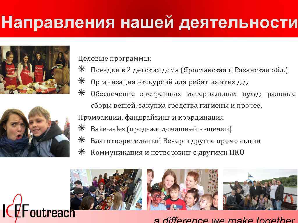 Направления нашей деятельности Целевые программы: ✴ ✴ ✴ Поездки в 2 детских дома (Ярославская
