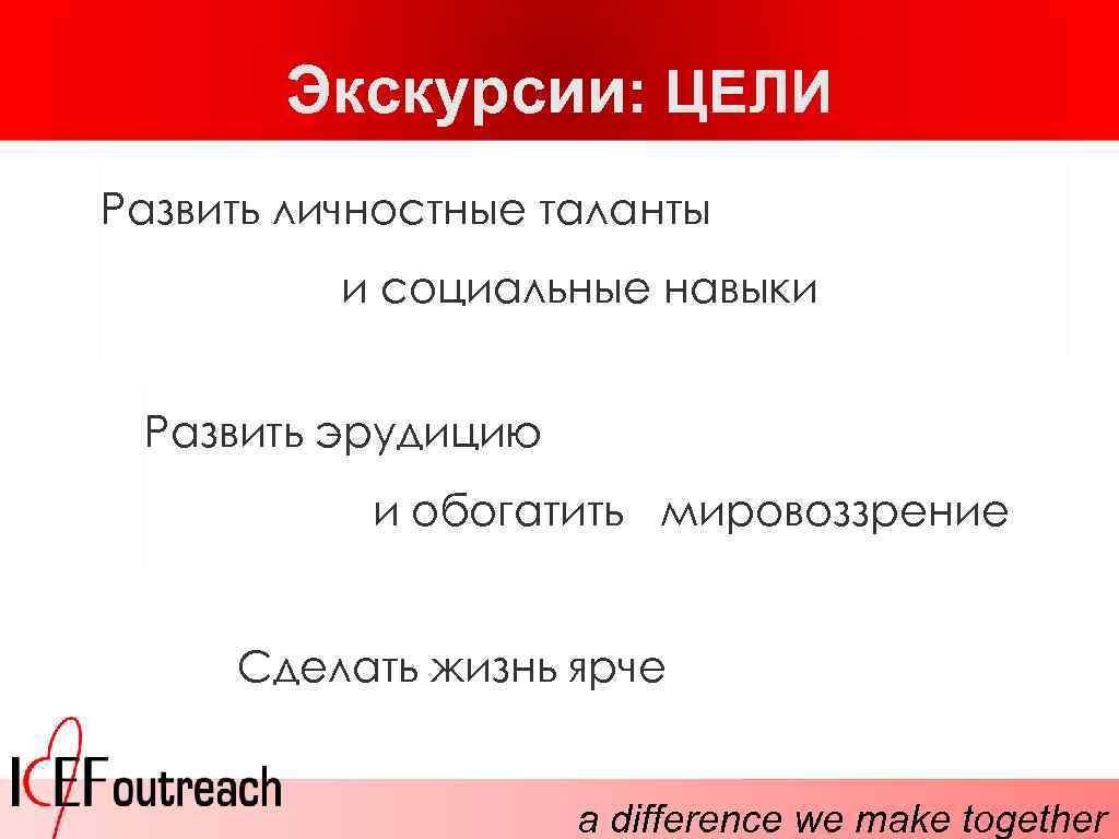 Экскурсии: ЦЕЛИ Развить личностные таланты и социальные навыки Развить эрудицию и обогатить мировоззрение Сделать